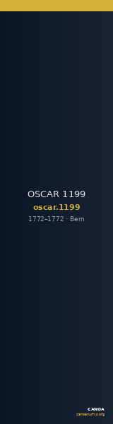 OSCAR 1199 — CANOA