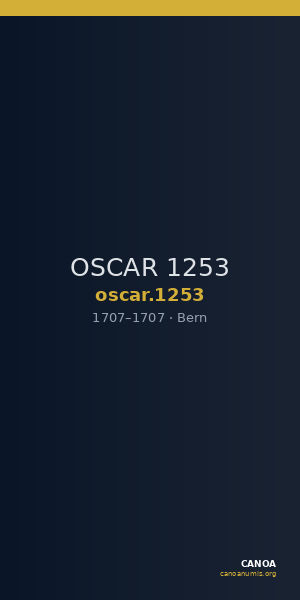 OSCAR 1253 — CANOA