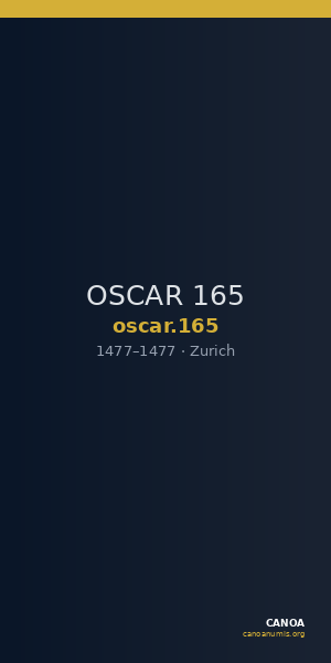 OSCAR 165 — CANOA