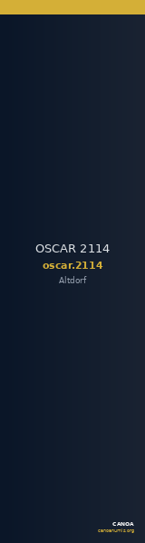 OSCAR 2114 — CANOA