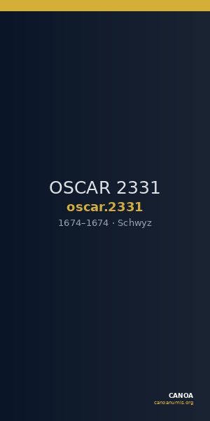 OSCAR 2331 — CANOA