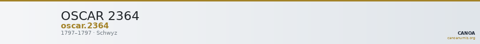 OSCAR 2364 — CANOA