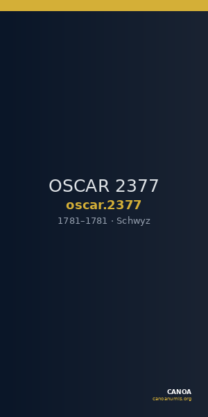 OSCAR 2377 — CANOA