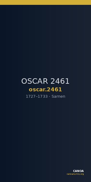 OSCAR 2461 — CANOA
