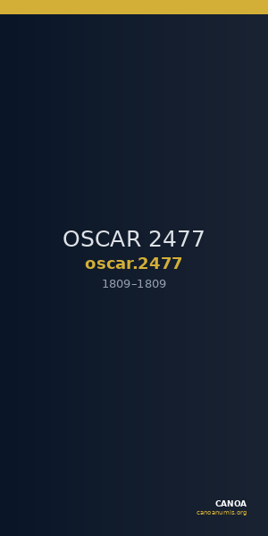 OSCAR 2477 — CANOA