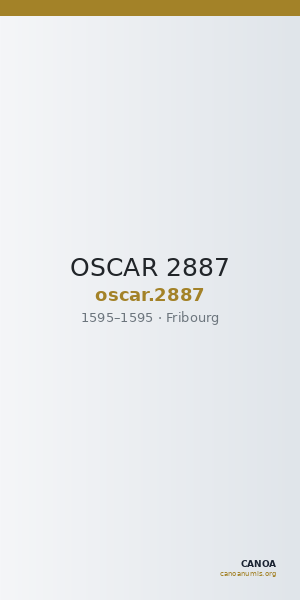 OSCAR 2887 — CANOA