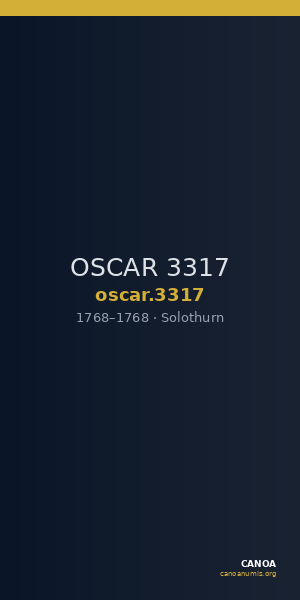 OSCAR 3317 — CANOA