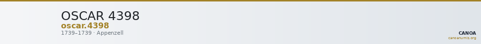OSCAR 4398 — CANOA