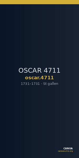 OSCAR 4711 — CANOA