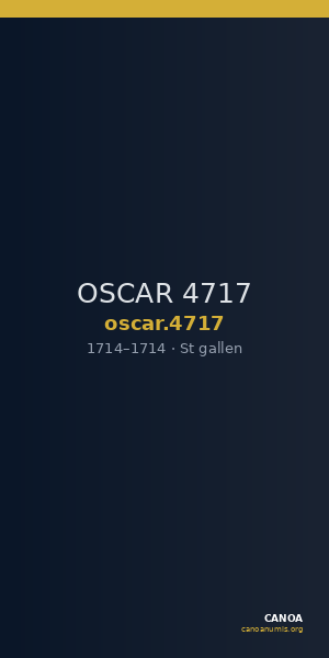 OSCAR 4717 — CANOA