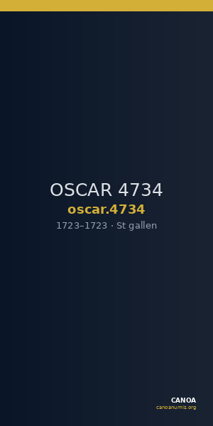 OSCAR 4734 — CANOA