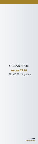 OSCAR 4738 — CANOA