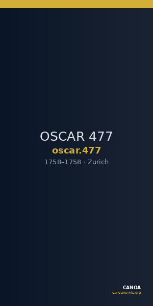 OSCAR 477 — CANOA