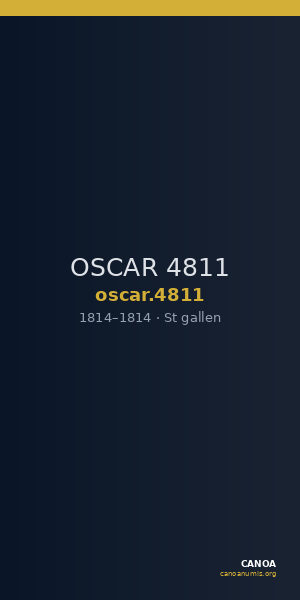 OSCAR 4811 — CANOA