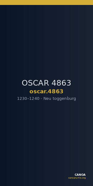 OSCAR 4863 — CANOA