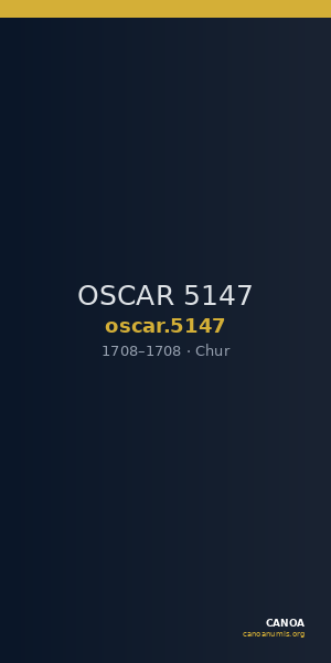 OSCAR 5147 — CANOA