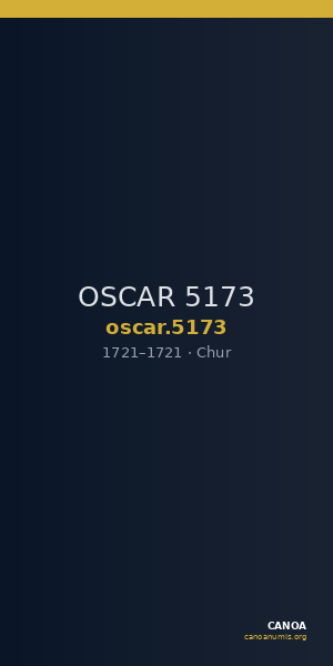 OSCAR 5173 — CANOA