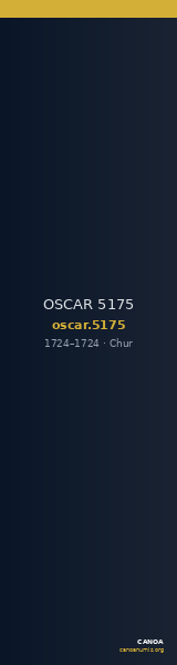 OSCAR 5175 — CANOA