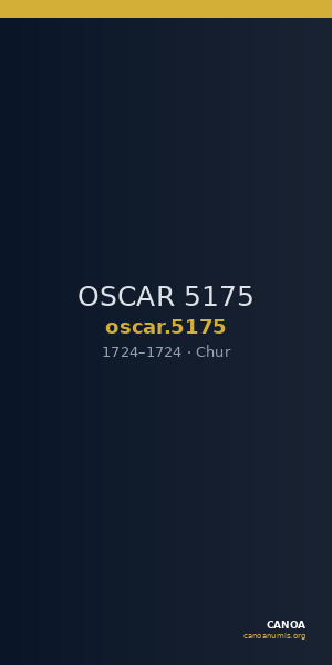 OSCAR 5175 — CANOA