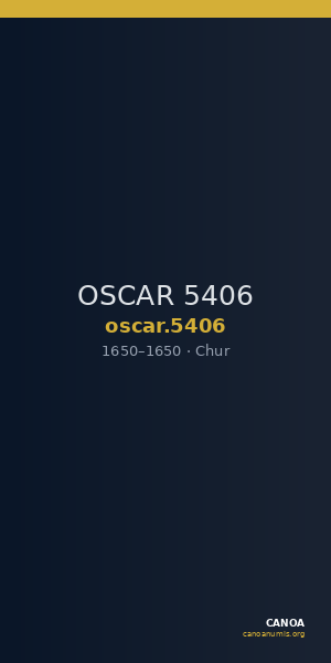 OSCAR 5406 — CANOA