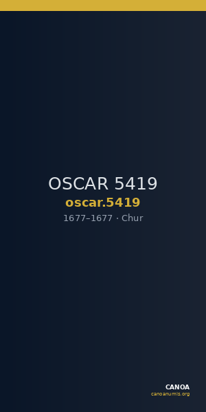 OSCAR 5419 — CANOA