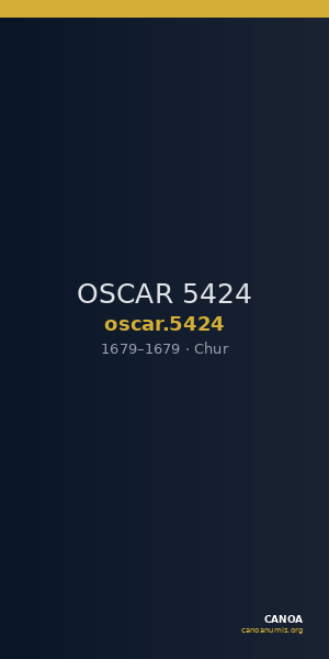 OSCAR 5424 — CANOA