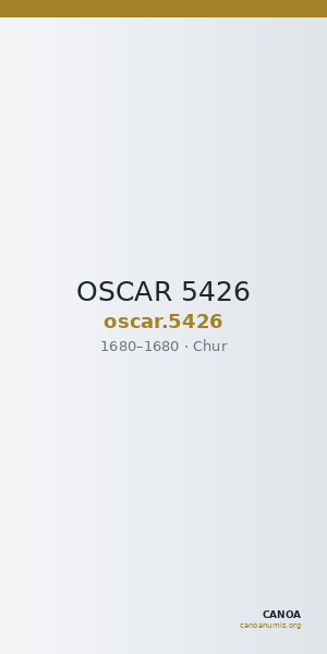 OSCAR 5426 — CANOA