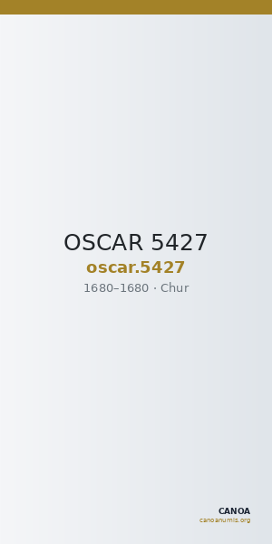OSCAR 5427 — CANOA