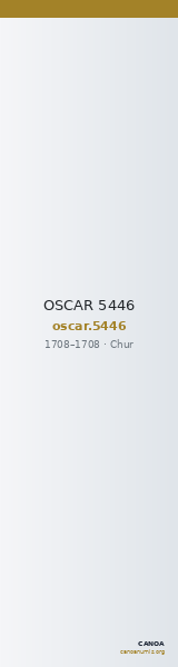 OSCAR 5446 — CANOA