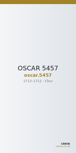 OSCAR 5457 — CANOA