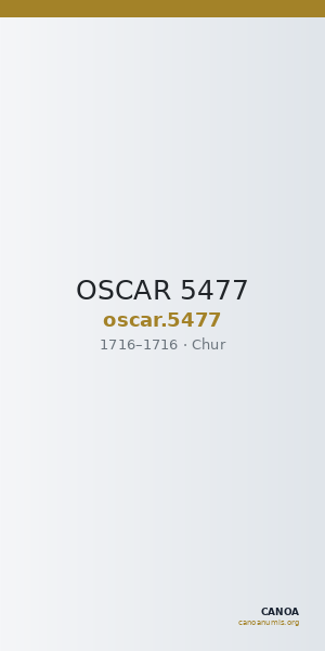 OSCAR 5477 — CANOA