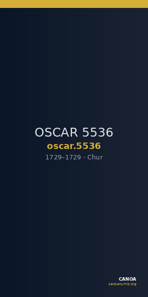 OSCAR 5536 — CANOA