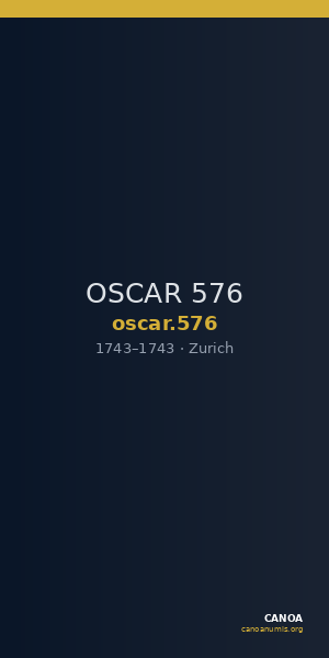 OSCAR 576 — CANOA