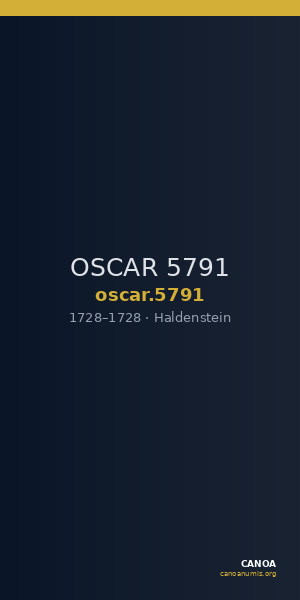 OSCAR 5791 — CANOA