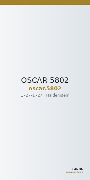OSCAR 5802 — CANOA