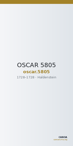 OSCAR 5805 — CANOA