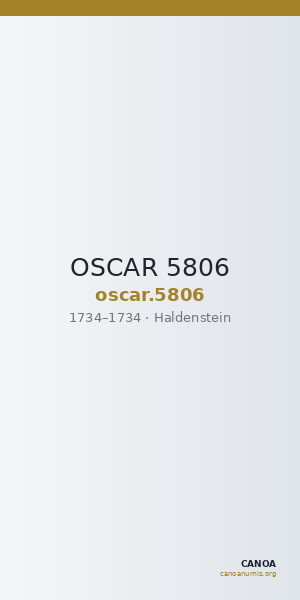 OSCAR 5806 — CANOA