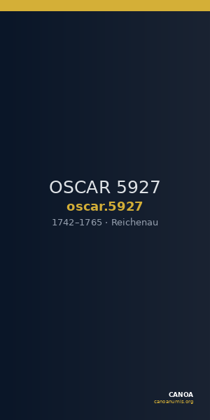 OSCAR 5927 — CANOA