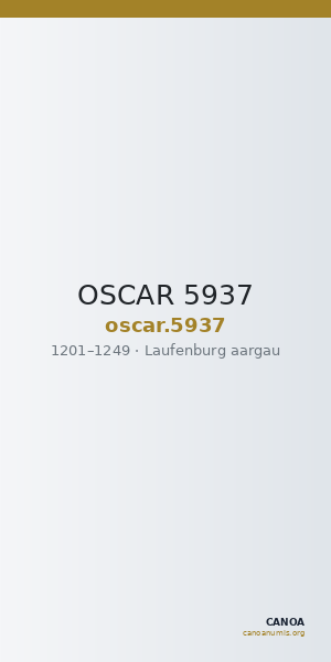 OSCAR 5937 — CANOA