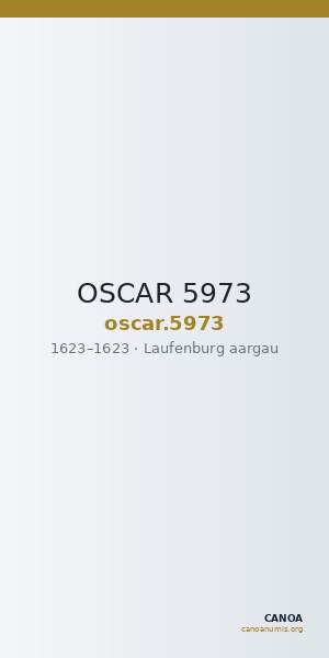 OSCAR 5973 — CANOA