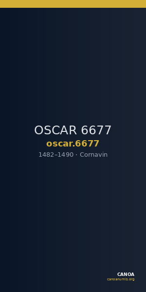 OSCAR 6677 — CANOA
