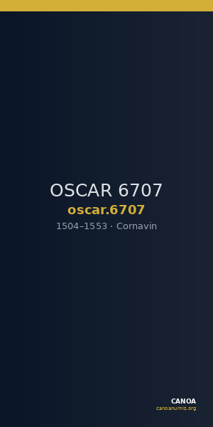 OSCAR 6707 — CANOA