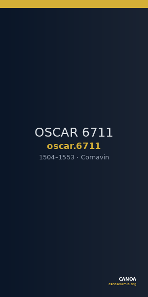 OSCAR 6711 — CANOA