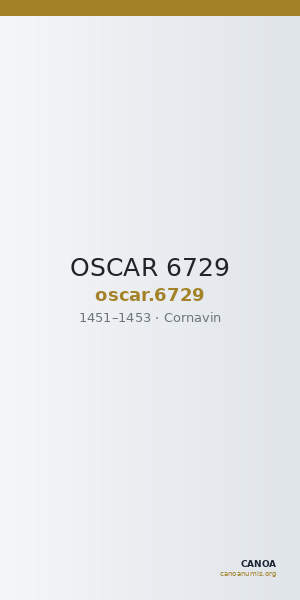 OSCAR 6729 — CANOA