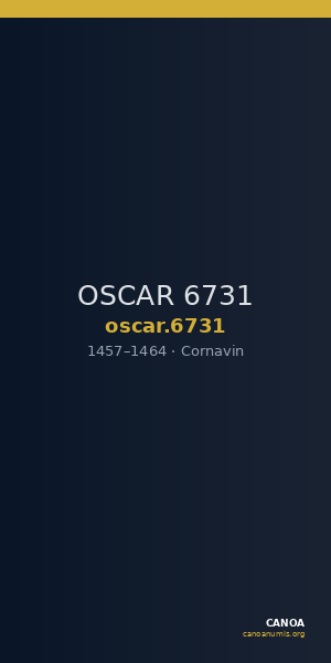 OSCAR 6731 — CANOA
