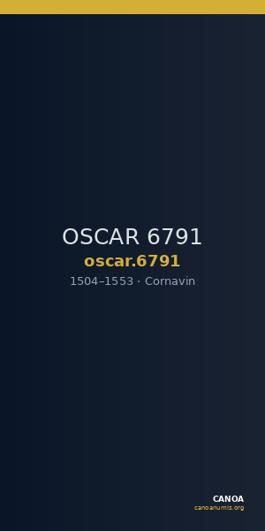 OSCAR 6791 — CANOA