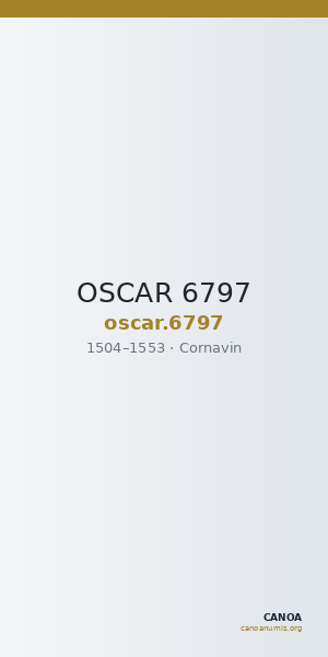 OSCAR 6797 — CANOA