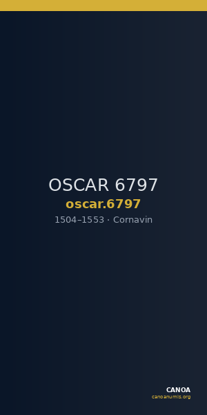 OSCAR 6797 — CANOA