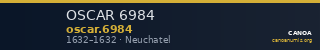 OSCAR 6984 — CANOA
