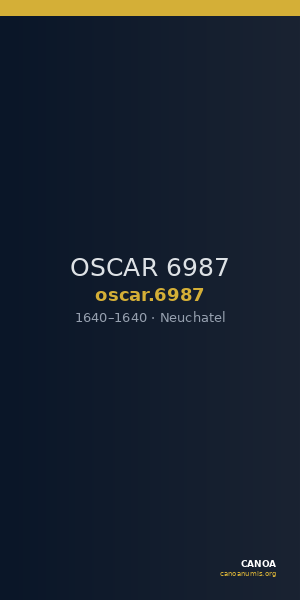 OSCAR 6987 — CANOA